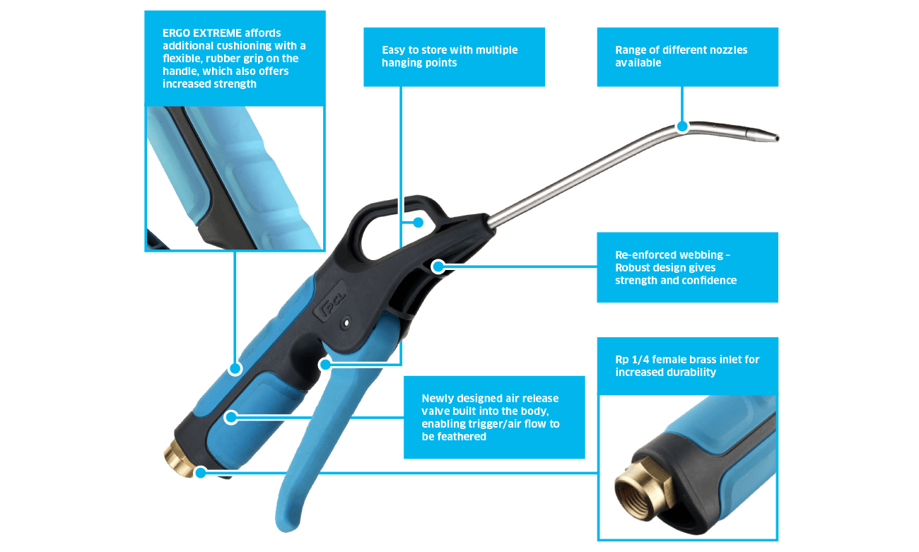 Features and benefits of the PCL Ergo Extreme Blowgun 